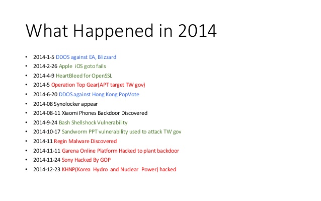 Events That Happened In 2014